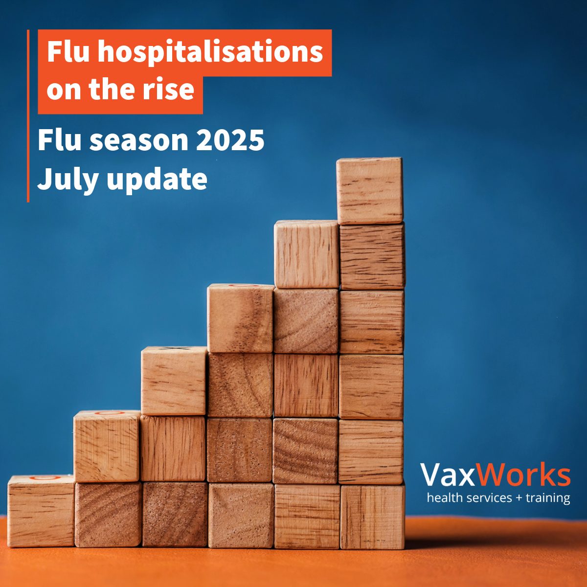 Flu cases surging in Queensland